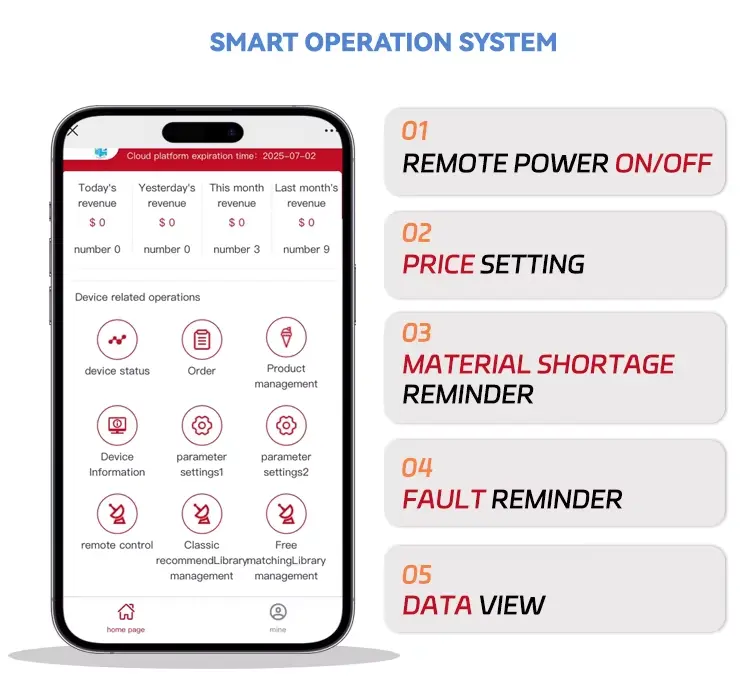 Energy-saving mode display with power consumption indicators