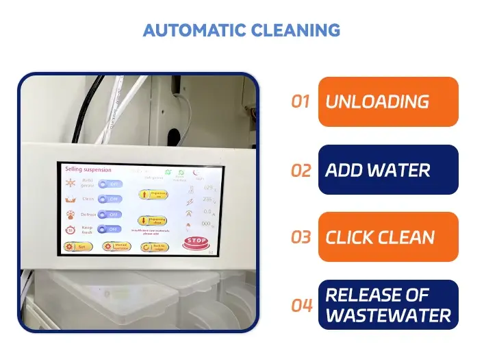 Ice cream dispensing process with portion control demonstration